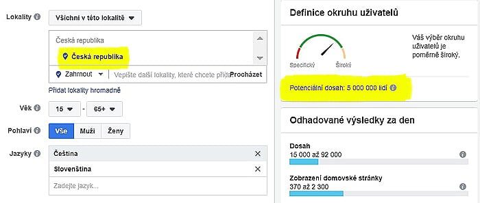 Facebook reklama v České republice